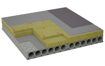 considerations of Wilkinthroop flat roofing insulation